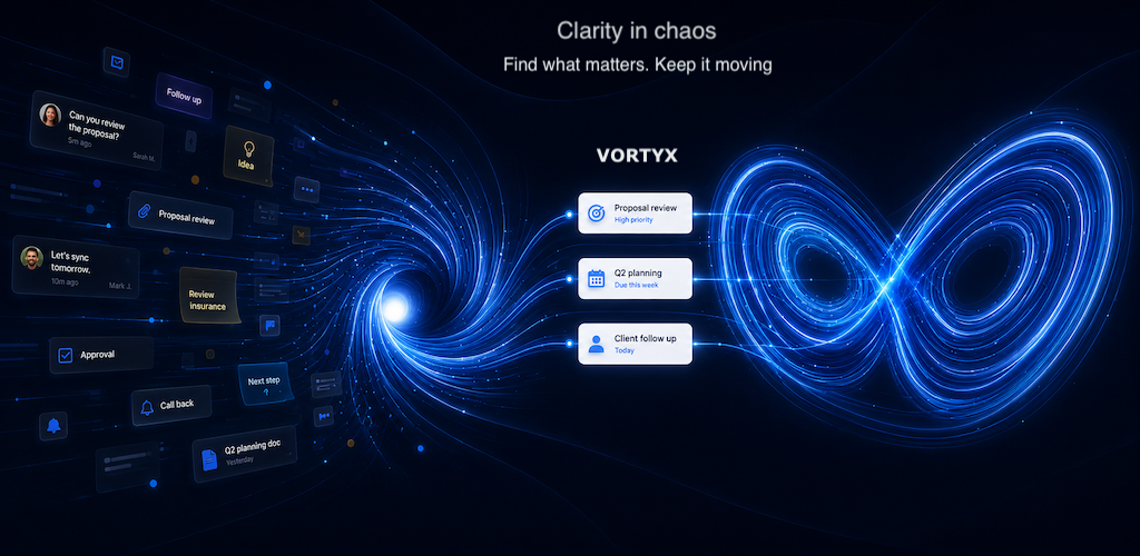 Vortyx feature graphic showing scattered work becoming visible follow-through